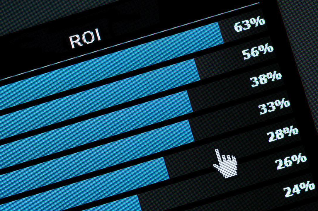 return on investment from PMO structure